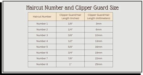 wahl clipper guard measurements|hair clipper attachment size chart.